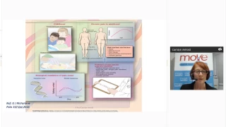 Managing Persistent Pain in Primary Health Care