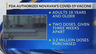 FDA authorizes Novavax's COVID-19 vaccine