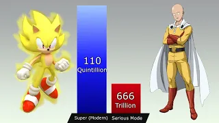 🔥 SONIC vs SAITAMA Power Levels