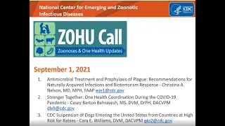 CDC ZOHU Call September 1, 2021