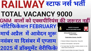 Railway Nursing Officer Vacancy 2024/RRB Staff Nurse Notification2024/रेलवे नर्सिंग ऑफिसर भर्ती2024