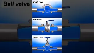 Valves Operates Difference Animation #ytshorts #ballvalve  #valves