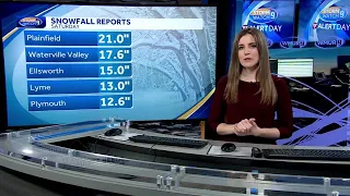 Video: Snow, mix and rain continues