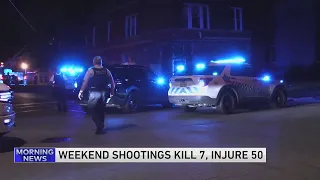 At least 57 shot over violent weekend in Chicago