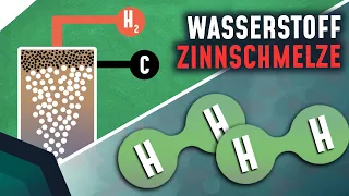 Endlich Grüner Wasserstoff! So gewinnen deutsche Forscher emissionsfrei Wasserstoff | Breaking Lab