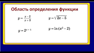 Область определения функций