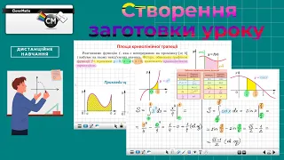 CleverMaths. Створення заготовки уроку