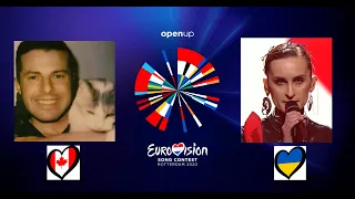 Eurovision 2020 Ukraine Reaction And Review