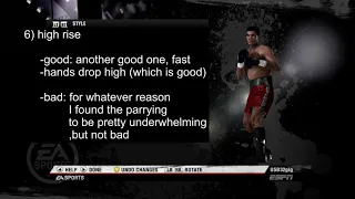 Fight Night Champion Tutorial: picking a stance (with chapters)