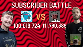 MrBeast vs PewDiePie - 100M Subscribers & Subs War (2010-2024)