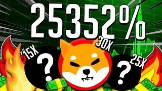 SHIBA INU 2024 HALVING ALL TIME HIGH - PRICE PREDICTION UPDATE VS BTC