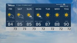 WPTV First Alert Weather forecast, morning of May 3, 2024