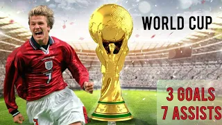 David Beckham - World Cup All Goals and Assists