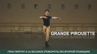 «Азбука балета»| Выпуск 3| Grande Pirouette