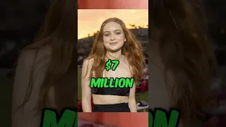 How much Sadie Sink is getting paid for Stranger Things Season 5