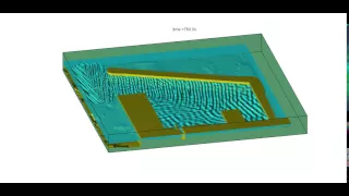 Irregular wave simulation in WeiHai Port