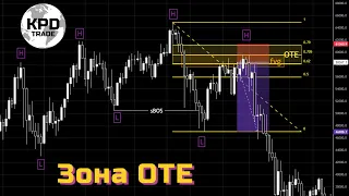 Зона ОТЕ простыми словами