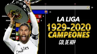 CAMPEONES de LA LIGA 1929 - 2020 | Real Madrid 2020 | #goldehoy