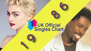 UK Singles Chart Number Ones of 1986