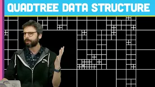 Coding Challenge #98.1: Quadtree - Part 1
