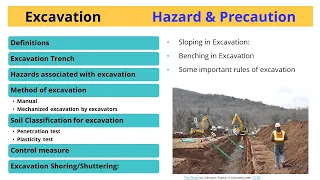 Exacavtion || soil type || Hazard  and precaution || Shoring|| shutering | Beching | safety standard