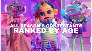 All Masked Singer Season 6 Contestants Ranked By Age