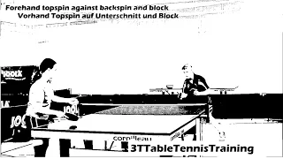 Multiball:  topspin against backspin + block / Balleimer: Topspin auf Unterschnitt + Block