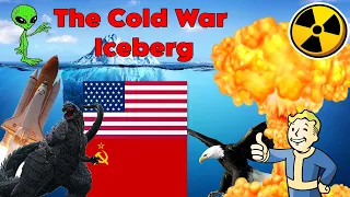 The Cold War Iceberg