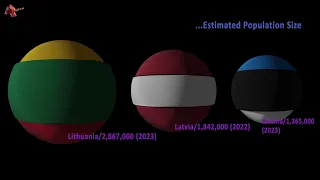 Baltic Countries Size, Population, GDP, GDP (PPP) per capita Comparison