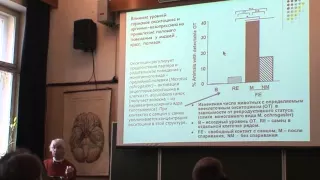 Полетаева И.И - Основы этологии и генетики поведения Лекция 2