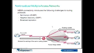 CCNP Routing & Switching - необходимый квалификационный минимум для успешного управления сетью