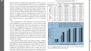 Evolutionary Programming Based Optimal Placement of Renewable Distributed Generators