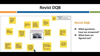 Snapshot Webinars on 3-Dimensional Learning: Making Thinking Visible