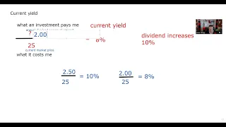 Current Yield is very testable.  This test prep vendor question is outrageous.