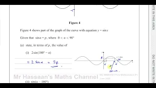 WMA11/01, (Edexcel) IAL P1 June 2022, Q9, Trigonometric Graphs, Transformations