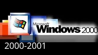 Windows History (1985-2015)