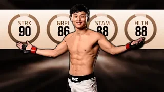 The Korean Super Boy