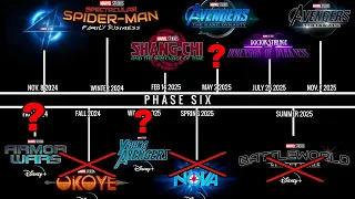 BREAKING! Marvel CHANGING Phase 5 & 6 CONFIRMED