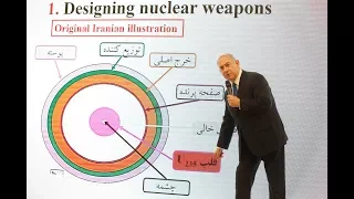 What do Israel's accusations mean for the Iran nuclear deal?