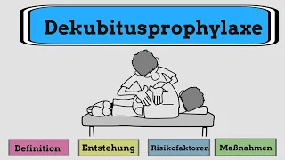 Dekubitusprophylaxe in der Pflege