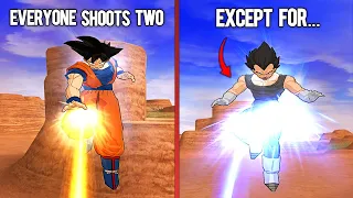 100 Hidden Details & Secrets in Budokai Tenkaichi 3! (Also 1 and 2)