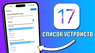 iOS 17 список устройств! На какие iPhone будет iOS 17?