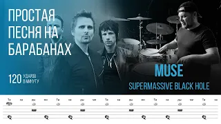 Muse - Supermassive Black Hole / 120 bpm / Тренировочная песня для игры на барабанах