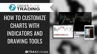 ATAS | Order Flow Trading - How to Customize Charts with Indicators and Drawing Tools