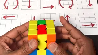 Best Rubik's Cube Solve Trick: Fast and Efficient Best Cuber Mk