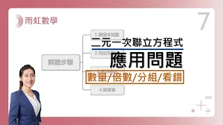 ｜國中數學｜七年級｜108課綱｜二元一次聯立方程式應用問題 (Application Problem)