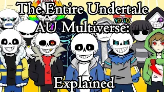 The Entire AU Undertale Multiverse Explained