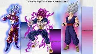 Goku VS Vegeta VS Gohan POWER LEVELS All Forms - DBZ / DBS / SDBH