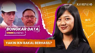 Fakta Fakta IKN, Dari Keyakinan Warga Ibu Kota Nusantara Bakal Berhasil Sampai Dana Jumbo Investasin