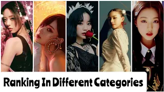 ITZY, AESPA, (G)I-DLE, EVERGLOW, & IZ*ONE Ranking In Different Categories (My Opinion Only)